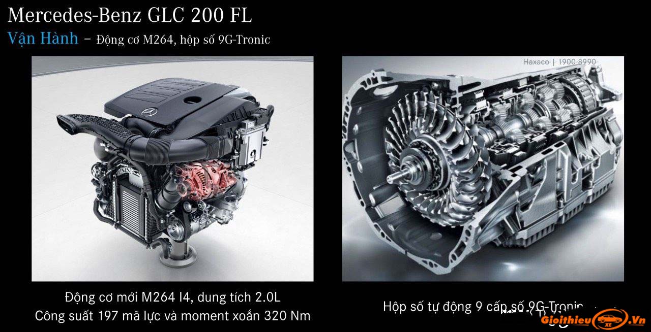 dong-co-xe-Mercedes-Benz-GLC-200-2020-gioithieuxe-vn